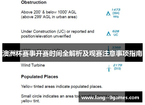 澳洲杯赛事开赛时间全解析及观赛注意事项指南 澳洲杯赛事开赛时间全解析及观赛注意事项指南