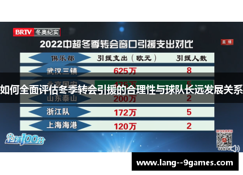 如何全面评估冬季转会引援的合理性与球队长远发展关系