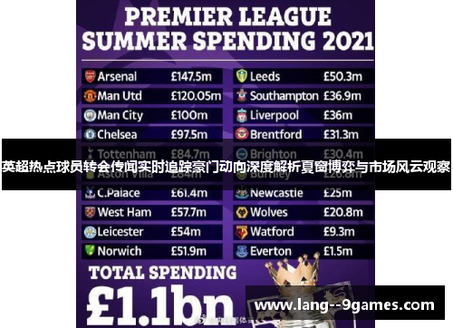 英超热点球员转会传闻实时追踪豪门动向深度解析夏窗博弈与市场风云观察